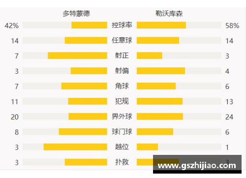 开元体育官方网站登录入口德甲最新积分榜揭晓：勒沃库森4_0强势领跑，拜仁2_1紧追其后，斯图加特再掀波澜